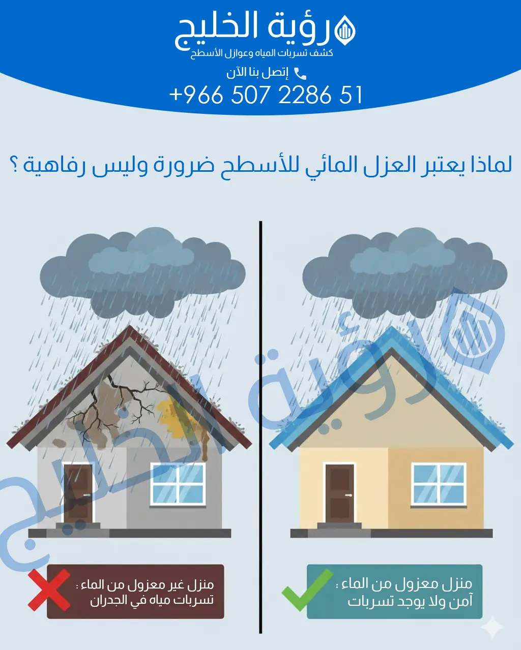 الصورة الرئيسية للفقرة