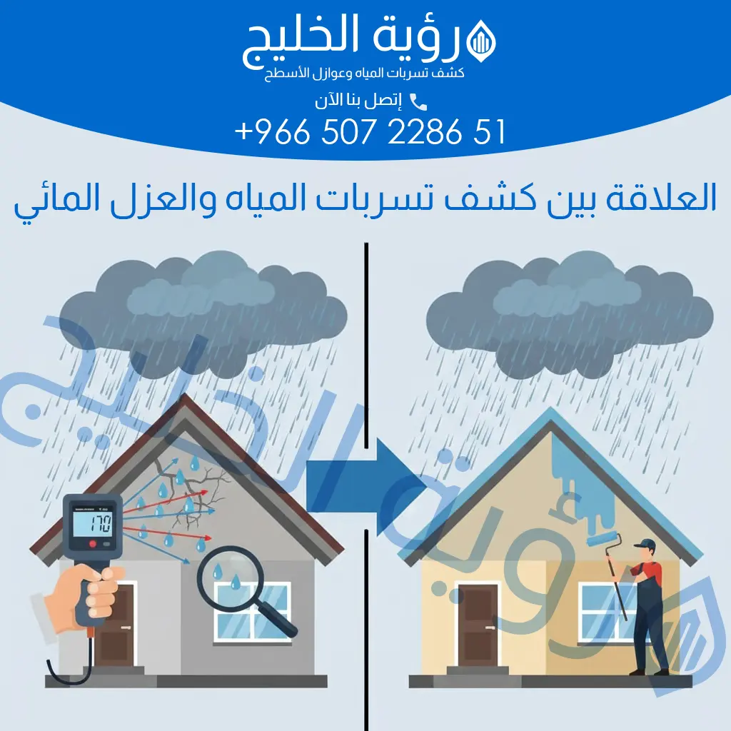 الصورة الرئيسية للفقرة