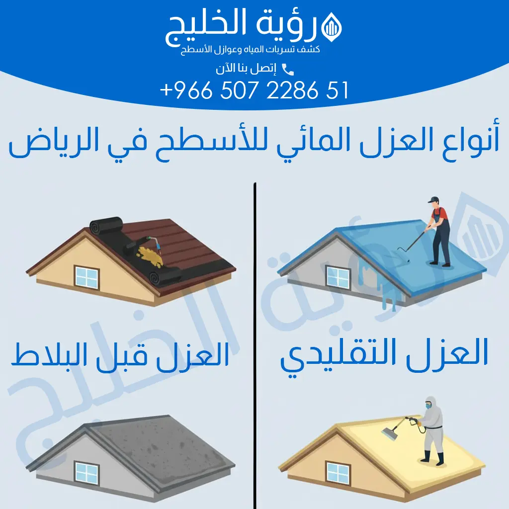 الصورة الرئيسية للفقرة